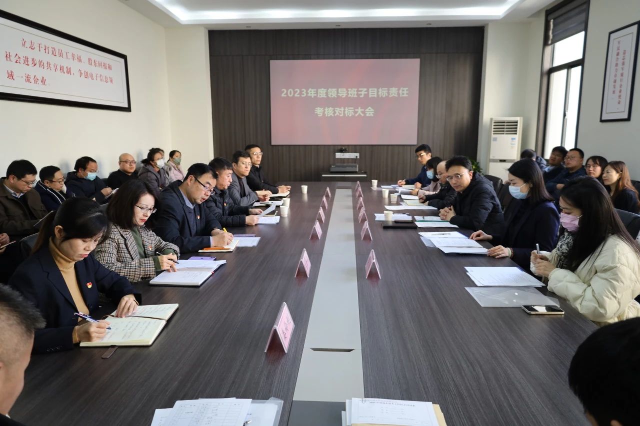2023年度目標(biāo)責(zé)任考核大會(huì)暨支部書(shū)記述職考核會(huì)圓滿舉行